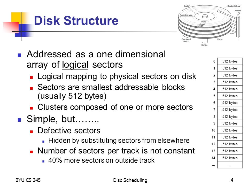 WMI – Logical Disk Properties